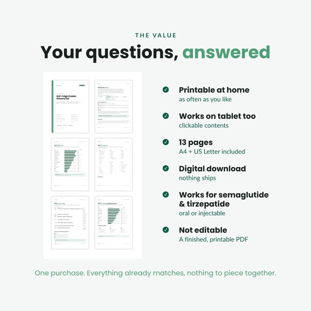 GLP-1 Grocery List Printable | High Protein Shopping List for Semaglutide & Tirzepatide | Aisle by Aisle Guide with Protein Per Portion
