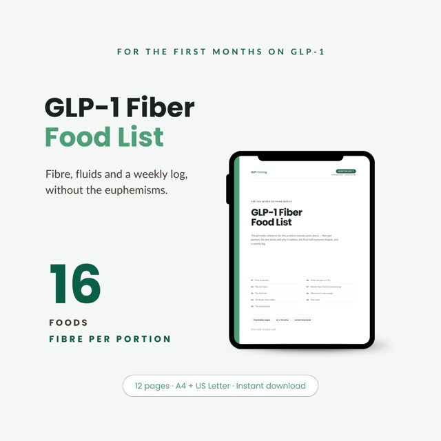 GLP-1 Constipation Food List | High Fiber Chart for Semaglutide & Tirzepatide | Fiber Food List Printable with Hydration Guide PDF