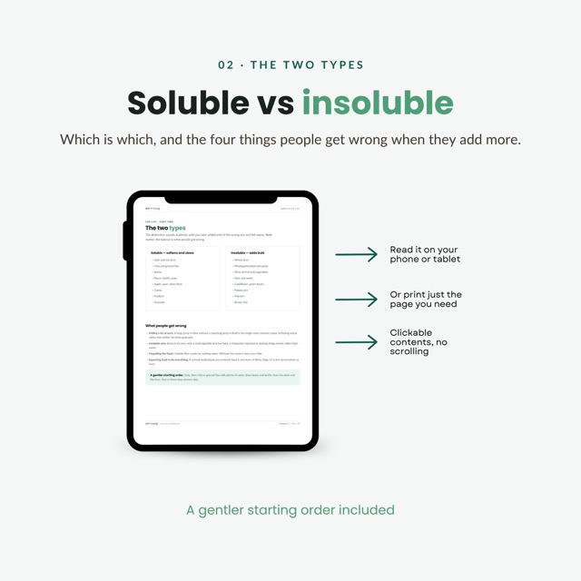 GLP-1 Constipation Food List | High Fiber Chart for Semaglutide & Tirzepatide | Fiber Food List Printable with Hydration Guide PDF