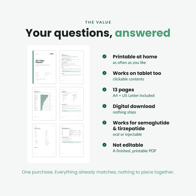 GLP-1 Constipation Food List | High Fiber Chart for Semaglutide & Tirzepatide | Fiber Food List Printable with Hydration Guide PDF