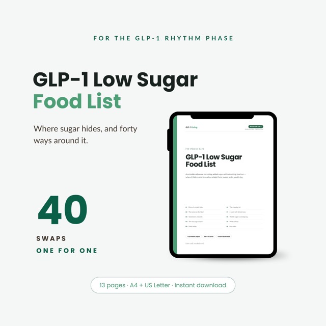 GLP-1 Low Sugar Food List | Sugar Free Chart for Semaglutide & Tirzepatide | Hidden Sugar Guide with 40 Food Swaps Printable PDF