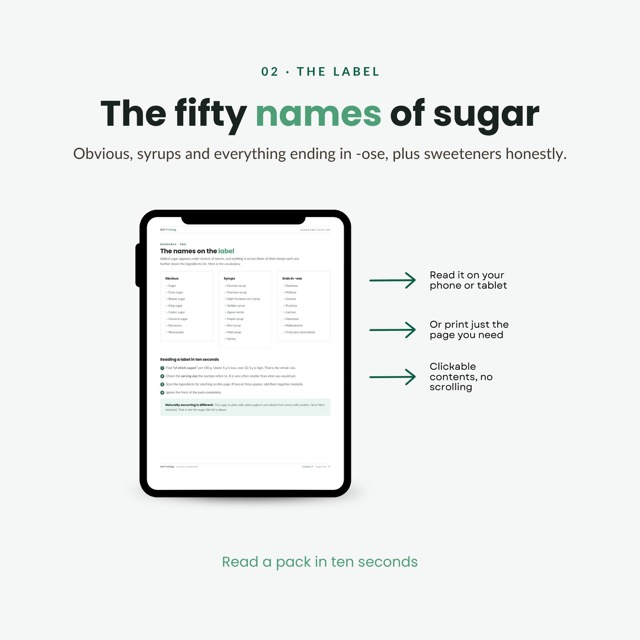 GLP-1 Low Sugar Food List | Sugar Free Chart for Semaglutide & Tirzepatide | Hidden Sugar Guide with 40 Food Swaps Printable PDF