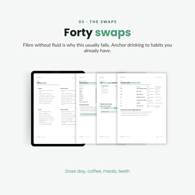 GLP-1 Low Sugar Food List | Sugar Free Chart for Semaglutide & Tirzepatide | Hidden Sugar Guide with 40 Food Swaps Printable PDF