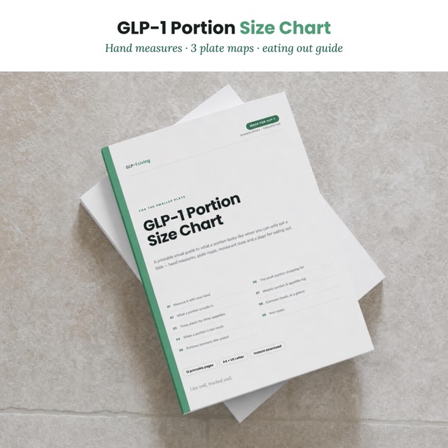 GLP-1 Portion Size Chart | Small Appetite Plate Guide for Semaglutide & Tirzepatide | Hand Portion Control Chart Printable PDF