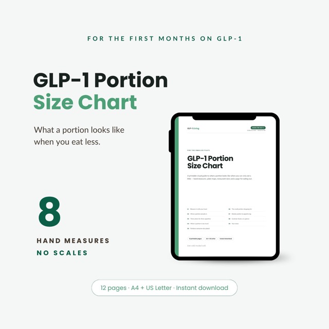 GLP-1 Portion Size Chart | Small Appetite Plate Guide for Semaglutide & Tirzepatide | Hand Portion Control Chart Printable PDF