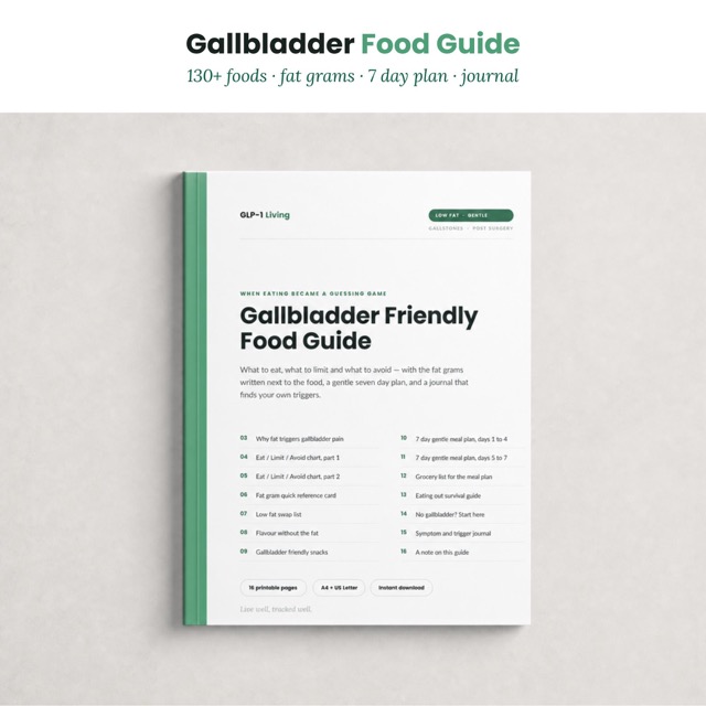 Gallbladder Diet Food List Printable | Gallstone Eat Limit Avoid Chart | Low Fat Meal Plan Grocery List and Food Guide After Removal PDF