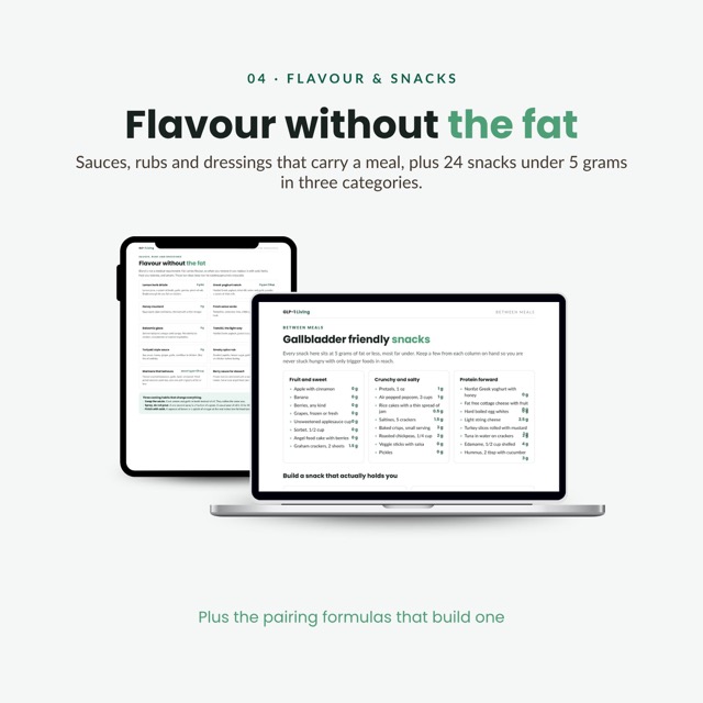 Gallbladder Diet Food List Printable | Gallstone Eat Limit Avoid Chart | Low Fat Meal Plan Grocery List and Food Guide After Removal PDF