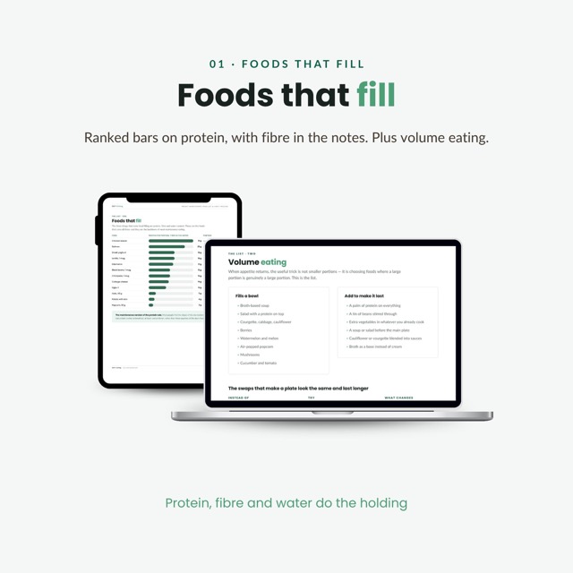 GLP-1 Maintenance Planner | Weight Maintenance Food List and Habit Tracker for After Semaglutide and Tirzepatide | 90 Day Printable