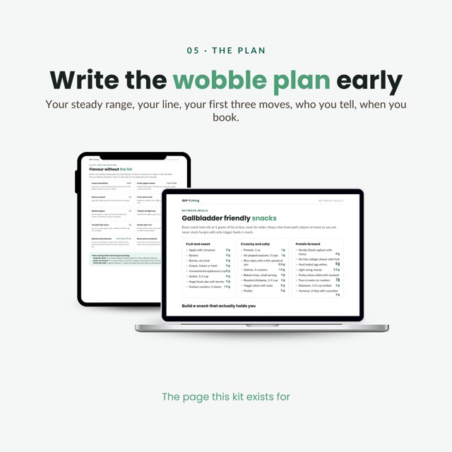 GLP-1 Maintenance Planner | Weight Maintenance Food List and Habit Tracker for After Semaglutide and Tirzepatide | 90 Day Printable