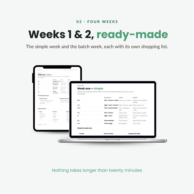 GLP-1 Maintenance Meal Planner and Grocery List | 4 Week Meal Plan for Semaglutide and Tirzepatide | Batch Cooking Printable PDF
