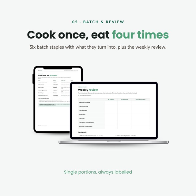 GLP-1 Maintenance Meal Planner and Grocery List | 4 Week Meal Plan for Semaglutide and Tirzepatide | Batch Cooking Printable PDF