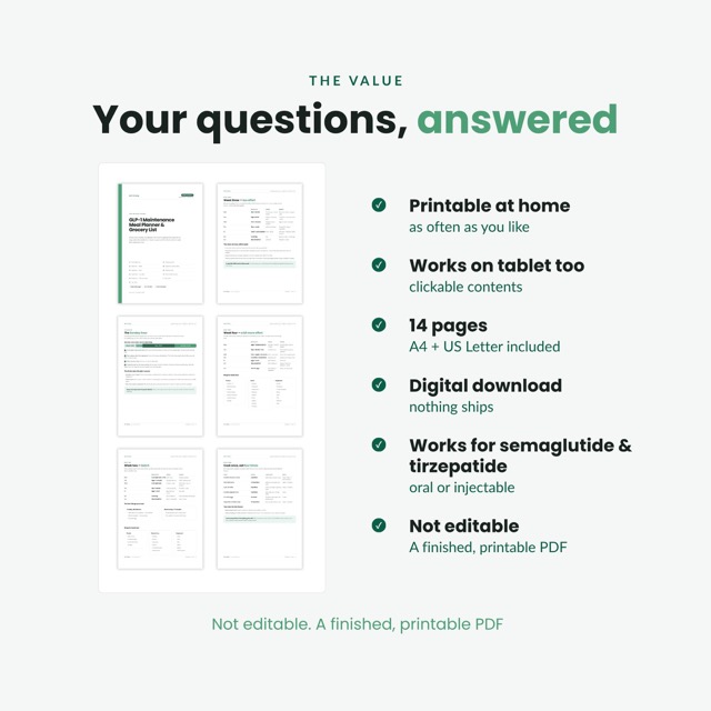GLP-1 Maintenance Meal Planner and Grocery List | 4 Week Meal Plan for Semaglutide and Tirzepatide | Batch Cooking Printable PDF