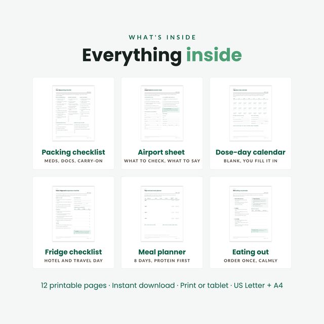 Overview of six planner pages: packing, airport, dose day calendar, fridge, meals and eating out