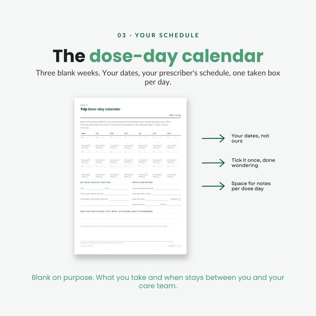 Blank three week trip dose day calendar page with space for your own dates and notes
