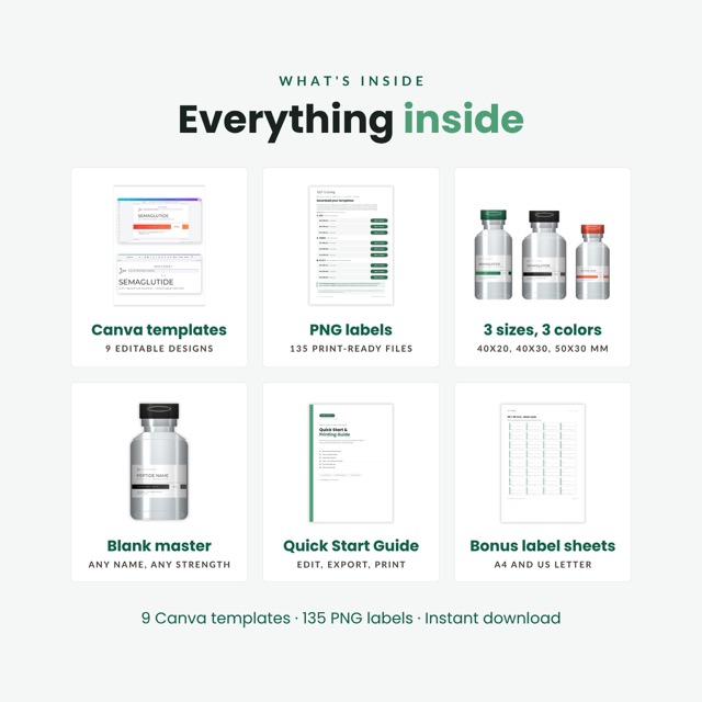 Overview of everything inside: 9 Canva templates, 135 PNG labels, 3 sizes and 3 colors, blank master, quick start guide and bonus label sheets