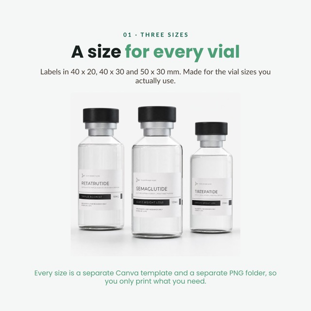 Size comparison of the 40x20 mm, 40x30 mm and 50x30 mm vial labels on matching 3ml, 5ml and 10ml vials