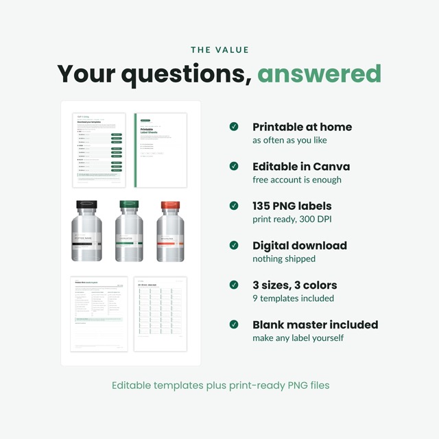 Answers at a glance: printable at home, editable in free Canva, 135 print-ready PNG labels, instant digital download